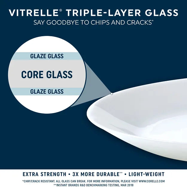 Corelle® Wildflower Scatter 6.75 Appetizer Plate image 3